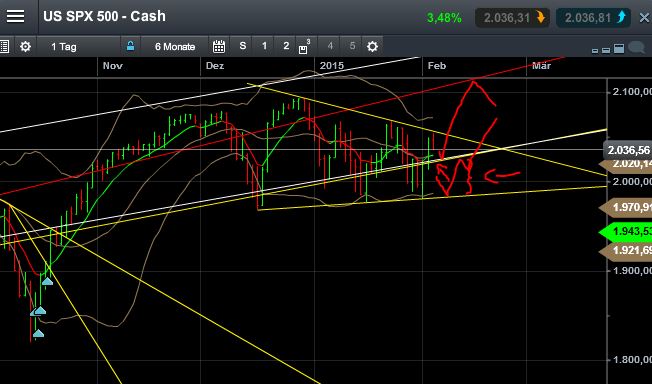 QuoVadisDax - das Original - Nachfolgethread 796058