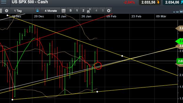 QuoVadisDax - das Original - Nachfolgethread 796061
