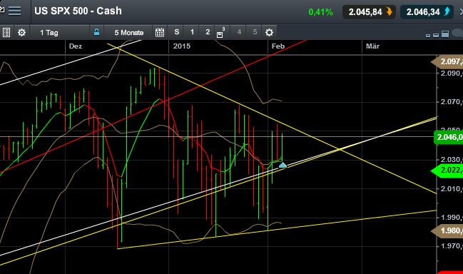 QuoVadisDax - das Original - Nachfolgethread 796257