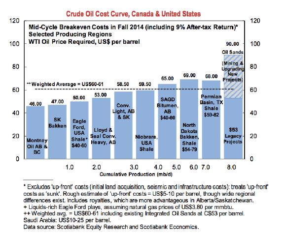 Firmen HP Blackbird Energy INC 796566