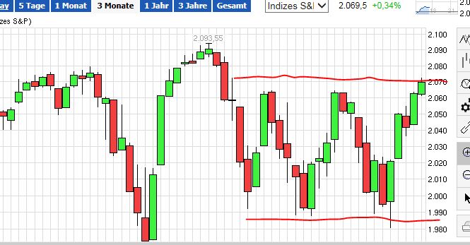 QuoVadisDax - das Original - Nachfolgethread 796765