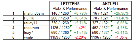 2015 QV DAX-DJ-GOLD-EURUSD-JPY 797615