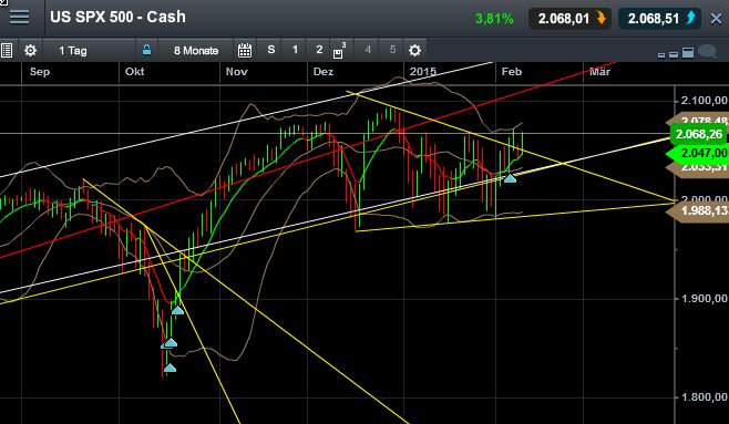 QuoVadisDax - das Original - Nachfolgethread 797946