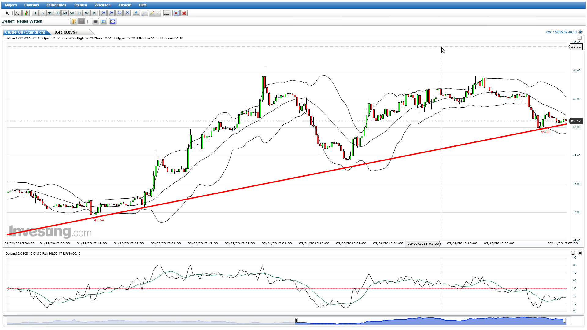 2015 QV DAX-DJ-GOLD-EURUSD-JPY 798003
