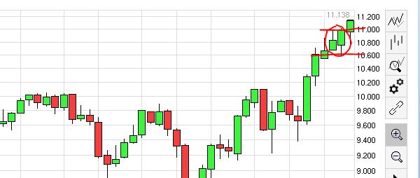 QuoVadisDax - das Original - Nachfolgethread 800941