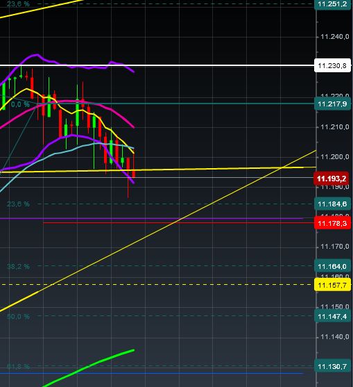 2015 QV DAX-DJ-GOLD-EURUSD-JPY 802191