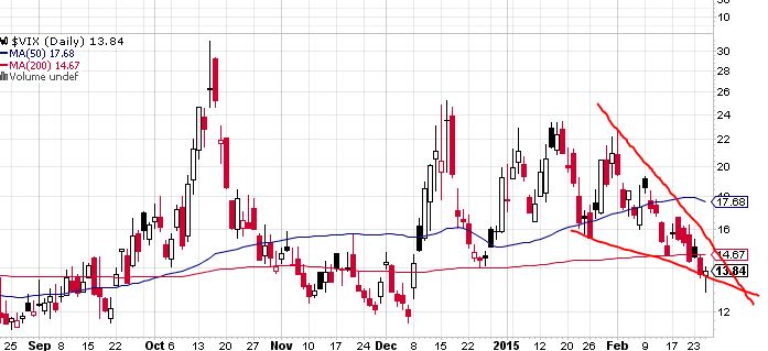 QuoVadisDax - das Original - Nachfolgethread 802515