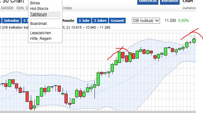 QuoVadisDax - das Original - Nachfolgethread 802560