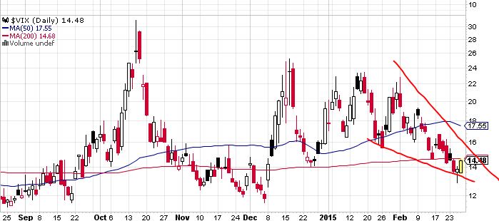 QuoVadisDax - das Original - Nachfolgethread 802939