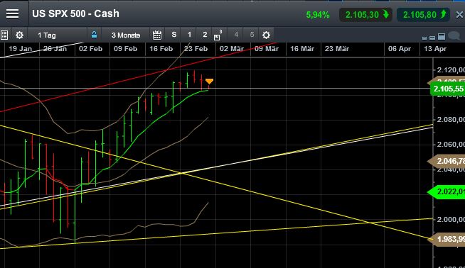 QuoVadisDax - das Original - Nachfolgethread 803319