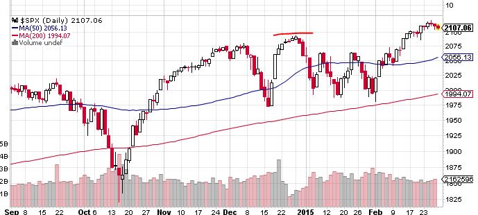 QuoVadisDax - das Original - Nachfolgethread 803328
