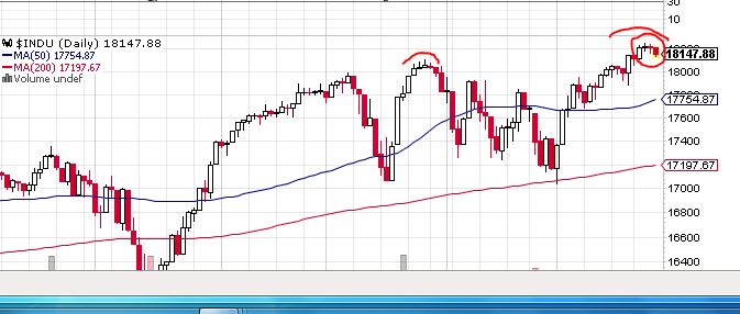 QuoVadisDax - das Original - Nachfolgethread 803330