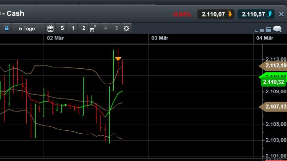 QuoVadisDax - das Original - Nachfolgethread 804051