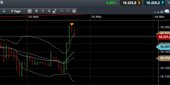 QuoVadisDax - das Original - Nachfolgethread 804053