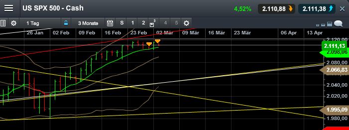 QuoVadisDax - das Original - Nachfolgethread 804400
