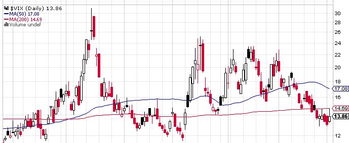 QuoVadisDax - das Original - Nachfolgethread 804613