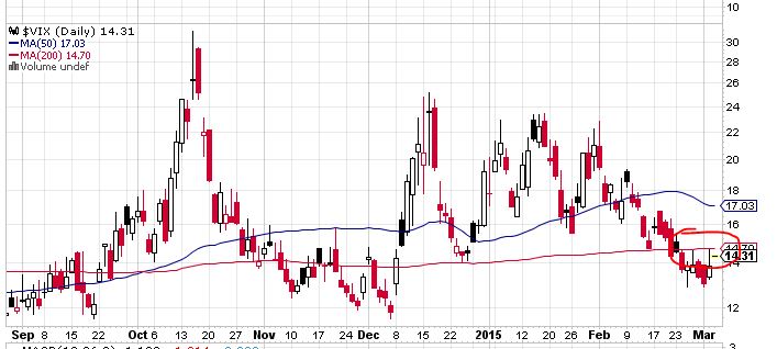 QuoVadisDax - das Original - Nachfolgethread 804745