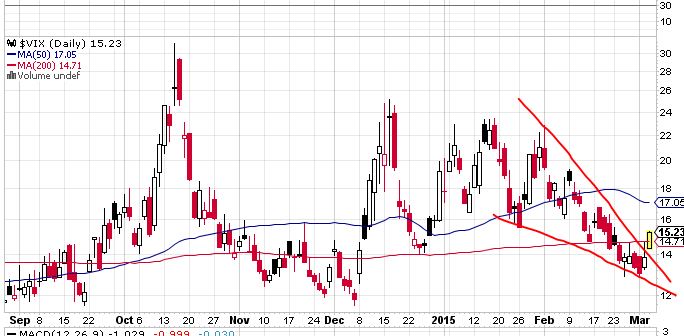 QuoVadisDax - das Original - Nachfolgethread 804760