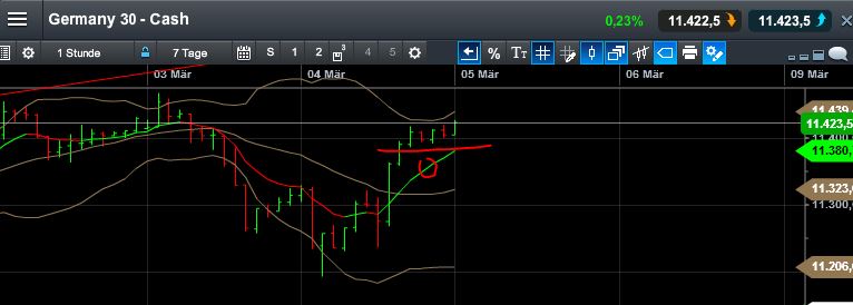 QuoVadisDax - das Original - Nachfolgethread 805009