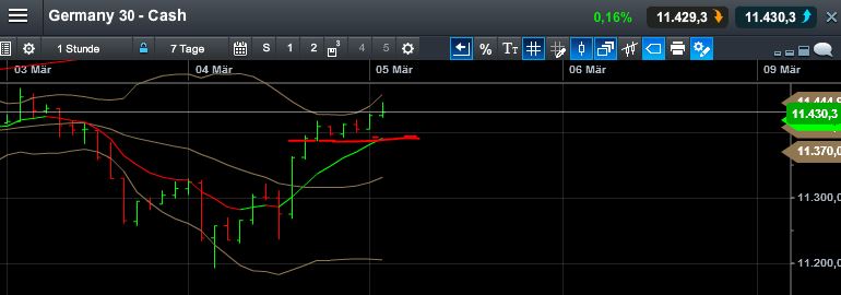 QuoVadisDax - das Original - Nachfolgethread 805015