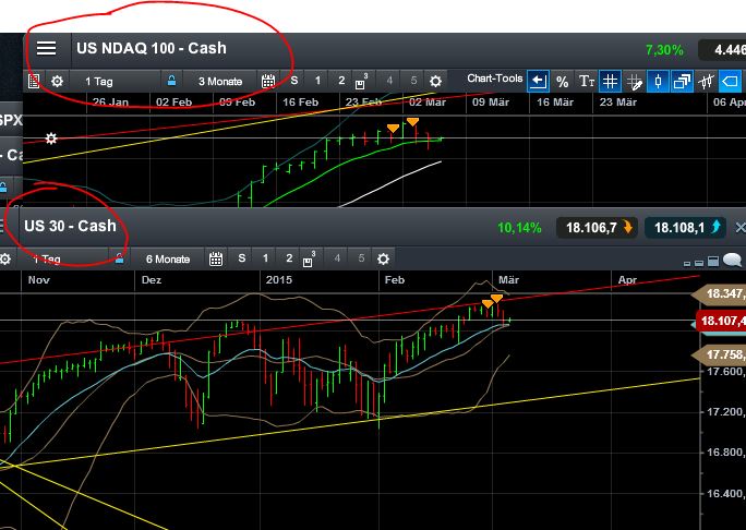 QuoVadisDax - das Original - Nachfolgethread 805018