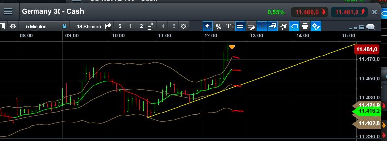 QuoVadisDax - das Original - Nachfolgethread 805100