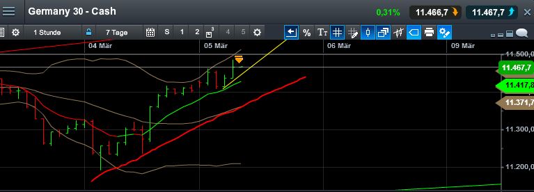 QuoVadisDax - das Original - Nachfolgethread 805110