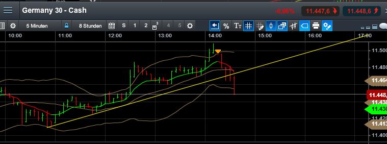 QuoVadisDax - das Original - Nachfolgethread 805159