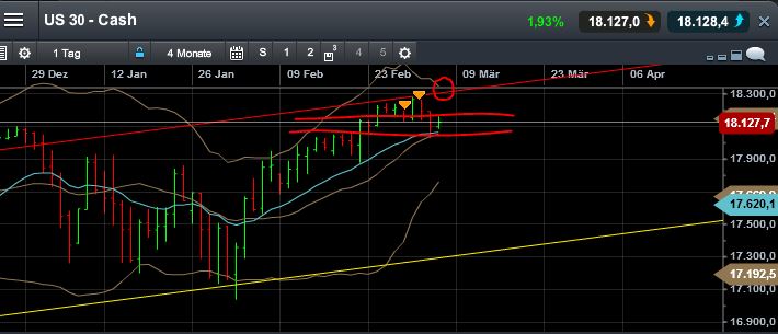 QuoVadisDax - das Original - Nachfolgethread 805210
