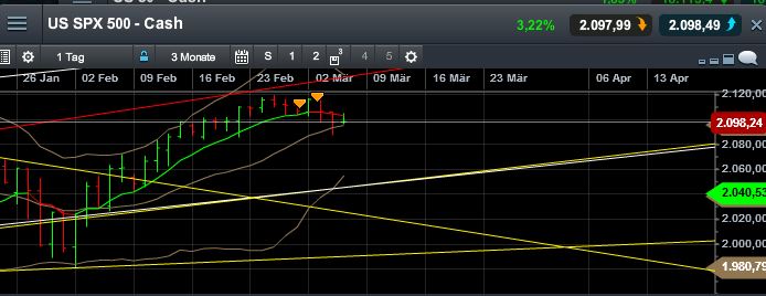 QuoVadisDax - das Original - Nachfolgethread 805213