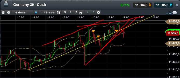 QuoVadisDax - das Original - Nachfolgethread 805214