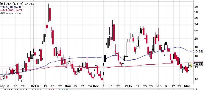 QuoVadisDax - das Original - Nachfolgethread 805251