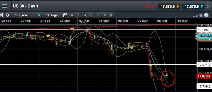 QuoVadisDax - das Original - Nachfolgethread 806253
