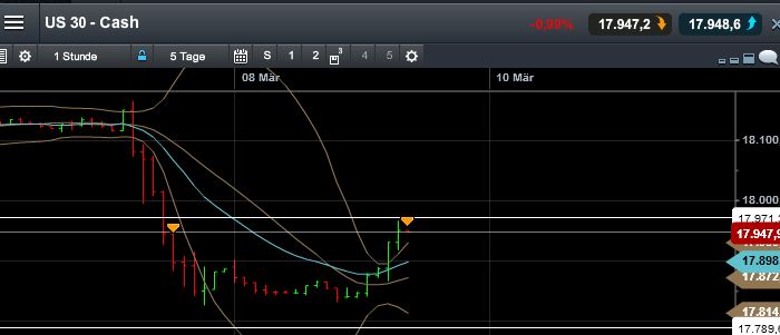 QuoVadisDax - das Original - Nachfolgethread 806301