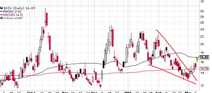 QuoVadisDax - das Original - Nachfolgethread 806770