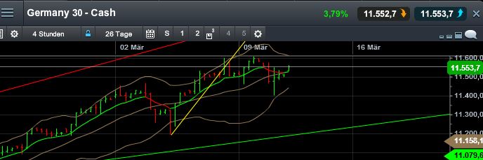 QuoVadisDax - das Original - Nachfolgethread 806974