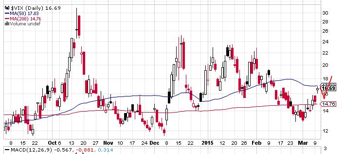 QuoVadisDax - das Original - Nachfolgethread 806976