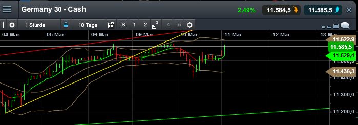 QuoVadisDax - das Original - Nachfolgethread 806989