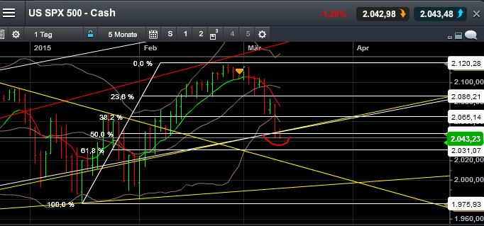 QuoVadisDax - das Original - Nachfolgethread 807185