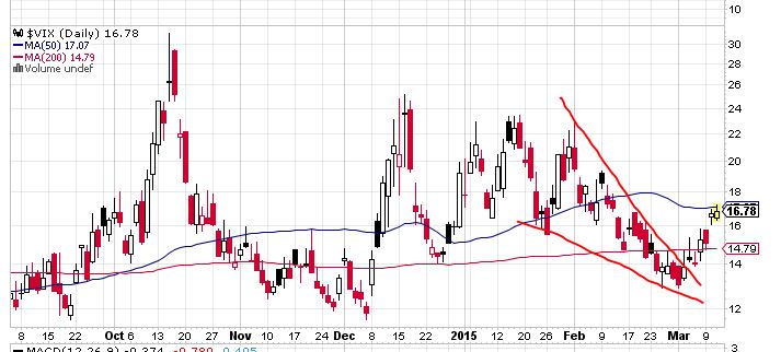 QuoVadisDax - das Original - Nachfolgethread 807288