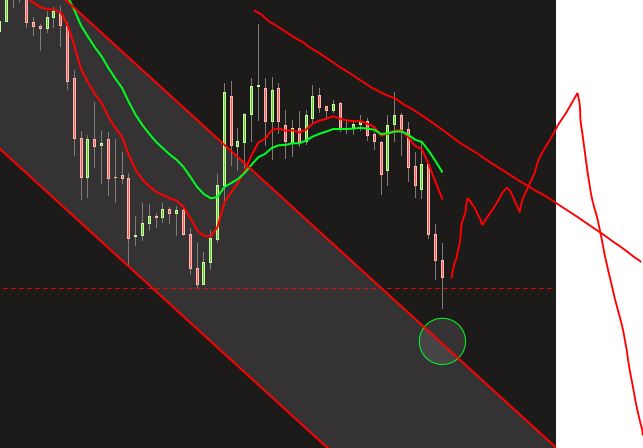 QuoVadisDax - das Original - Nachfolgethread 808139