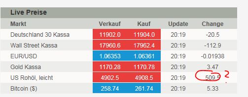 QuoVadisDax - das Original - Nachfolgethread 810172