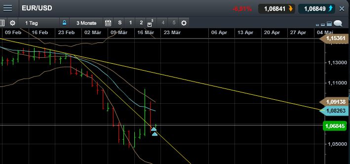 QuoVadisDax - das Original - Nachfolgethread 810426