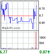forsys neue Kursrakete ? 81119