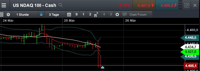 QuoVadisDax - das Original - Nachfolgethread 812085