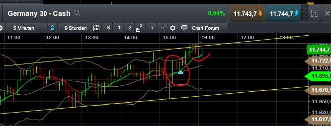 QuoVadisDax - das Original - Nachfolgethread 812524