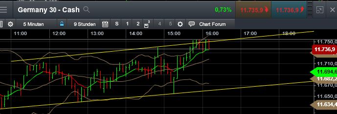 QuoVadisDax - das Original - Nachfolgethread 812526