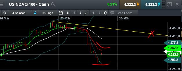 QuoVadisDax - das Original - Nachfolgethread 812539