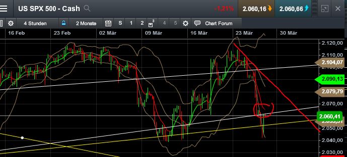 QuoVadisDax - das Original - Nachfolgethread 812543