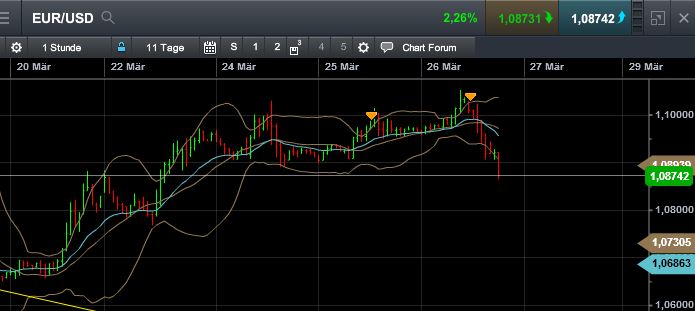 QuoVadisDax - das Original - Nachfolgethread 812571